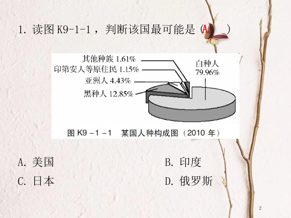 （广东专版）七年级地理下册 第九章 第一节 美国课堂十分钟课件 （新版）新人教版_第2页