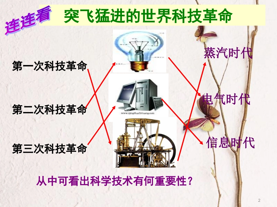 九年级政治全册 第二单元 了解祖国 爱我中华 第四课 了解基本国策与发展战略 第4框 实施科教兴国战略课件 新人教版_第2页