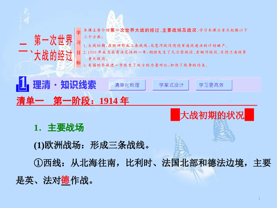 高中历史 专题一 第一次世界大战 二 第一次世界大战的经过课件 人民版选修3_第1页