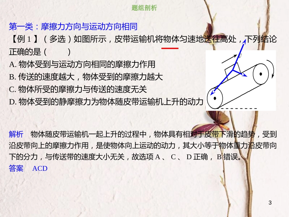 2019版高考物理总复习 第二章 相互作用 2-1-4 核心素养培养 摩擦力方向的判定课件_第3页