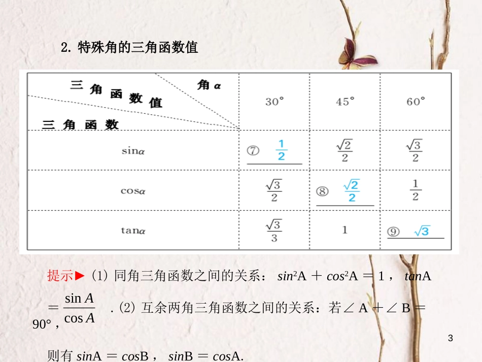 山东省德州市中考数学复习 第4章 图形的认识与三角形 第16讲 解直角三角形课件_第3页