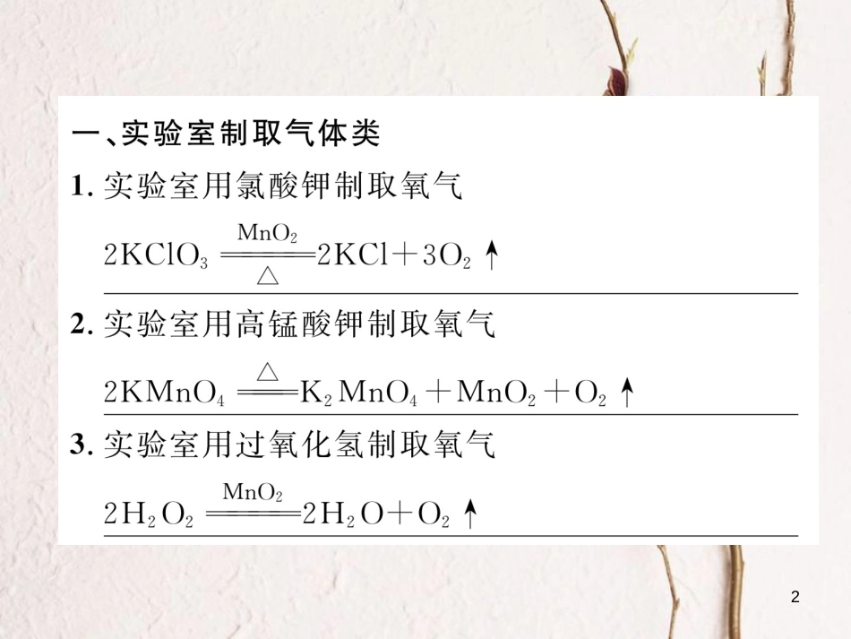 （青海专版）中考化学复习 第1编 教材知识梳理篇 化学方程式专项训练课件_第2页
