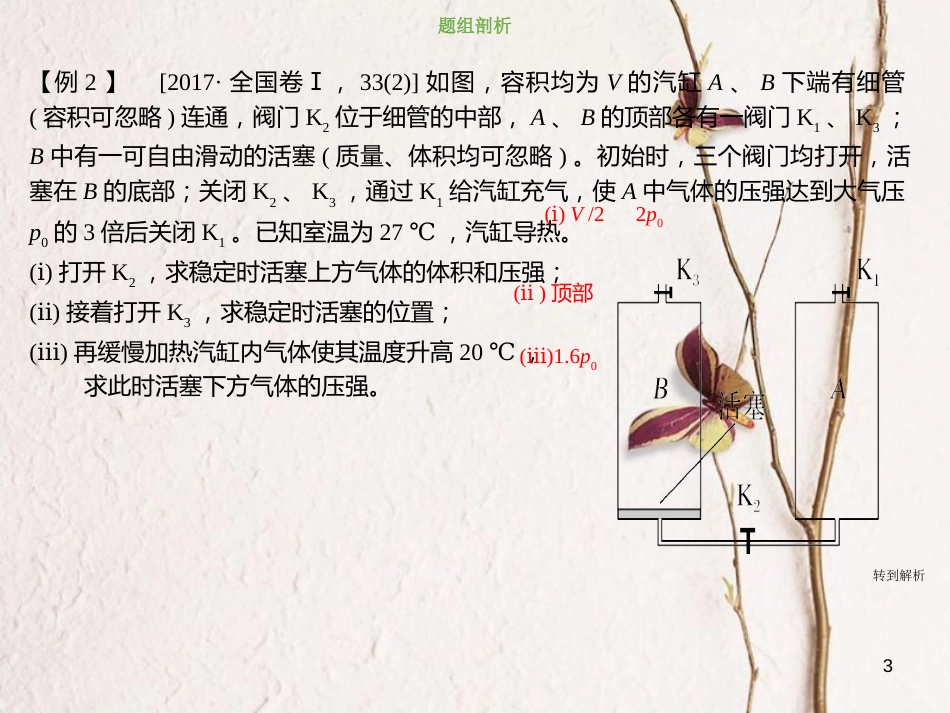 2019版高考物理总复习 选考部分 热学 13-3-2 考点强化 关联气体的状态变化问题课件(1)_第3页