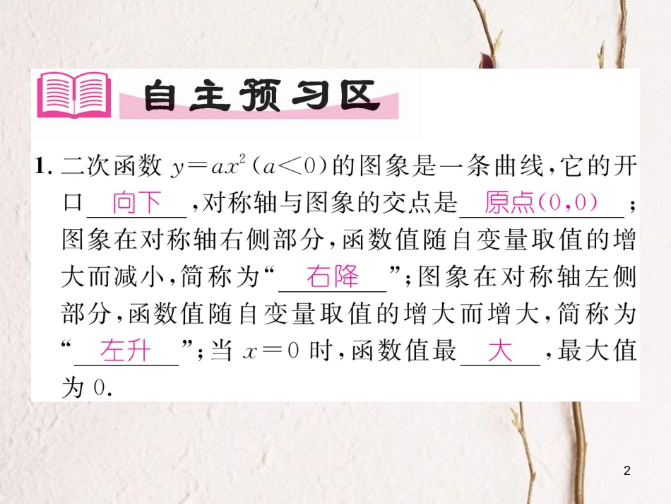 九年级数学下册 第1章 二次函数 1.2 二次函数的图象与性质（第2课时）作业课件 （新版）湘教版_第2页