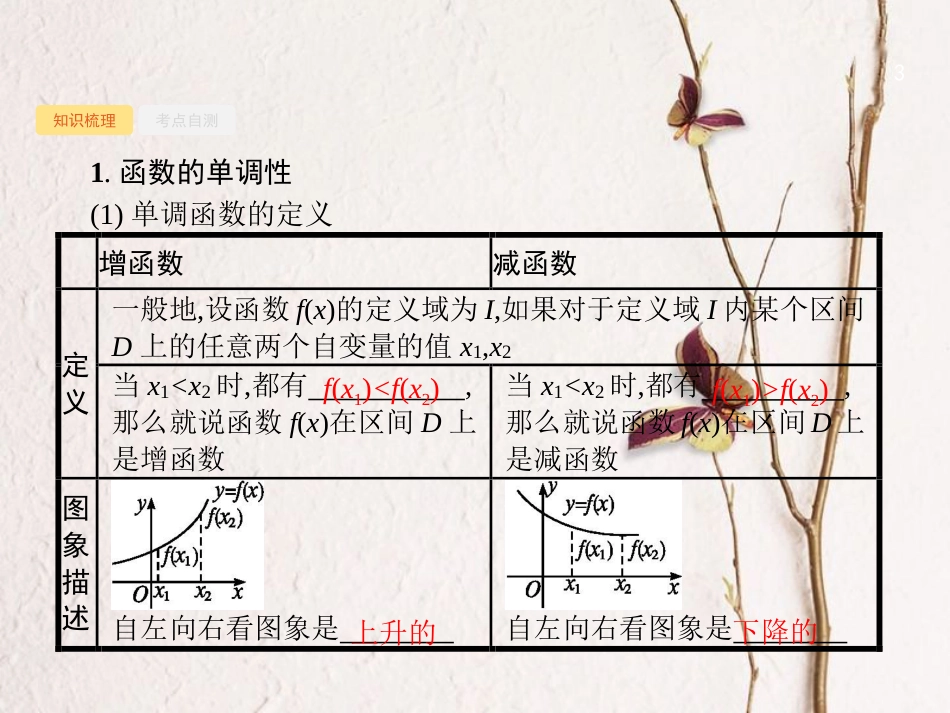 （福建专用）高考数学总复习 2.2 函数的单调性与最值课件 文 新人教A版_第3页
