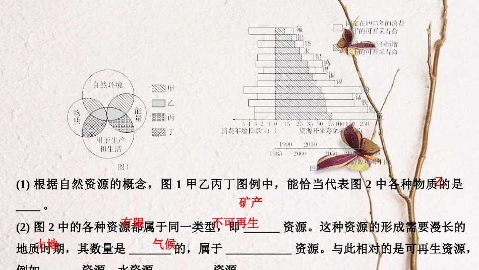 2019版高考地理一轮复习 第五单元 中国地理 第15讲 自然资源与人类课件 鲁教版_第3页
