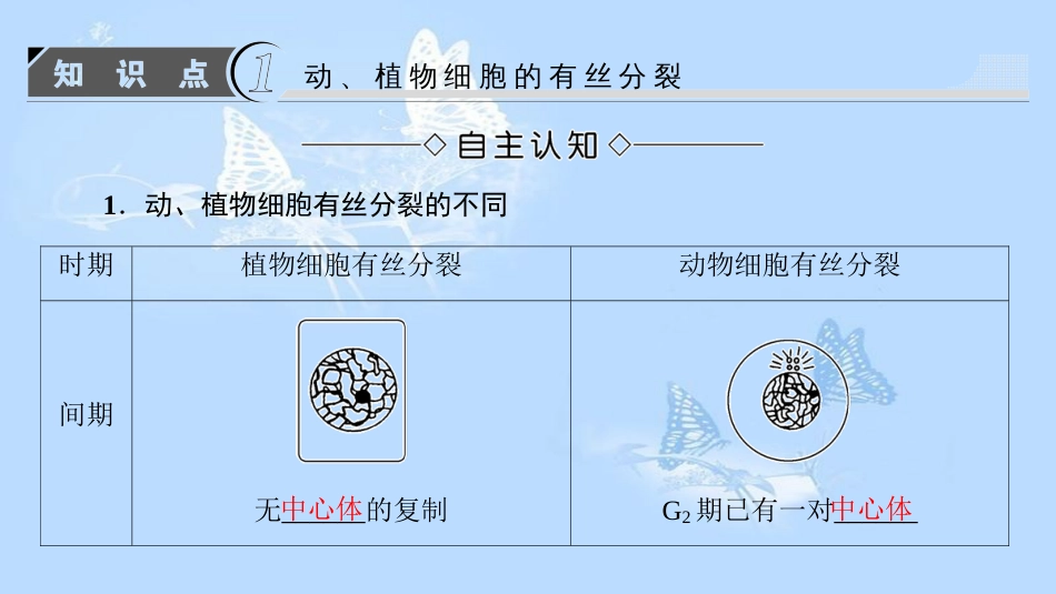 高中生物 第四章 细胞的增殖与分化 第1节 细胞的增殖（二）课件 浙科版必修1_第3页