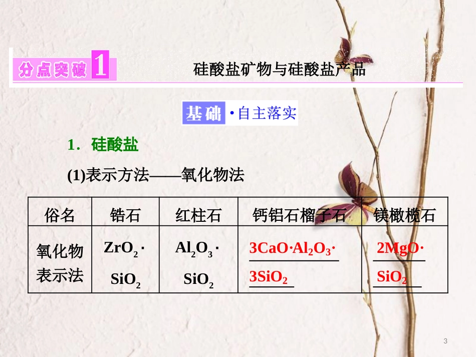 高中化学 专题3 从矿物到基础材料 第三单元 含硅矿物与信息材料课件 苏教版必修1_第3页