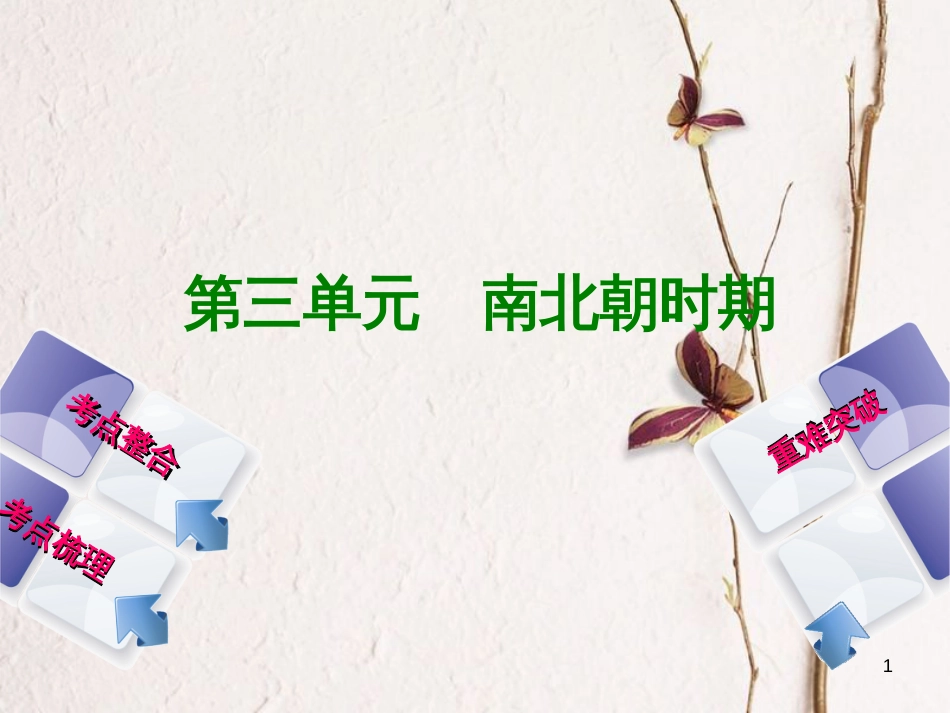 （包头专版）中考历史复习 第一部分 中国古代史 第三单元 南北朝时期课件_第1页