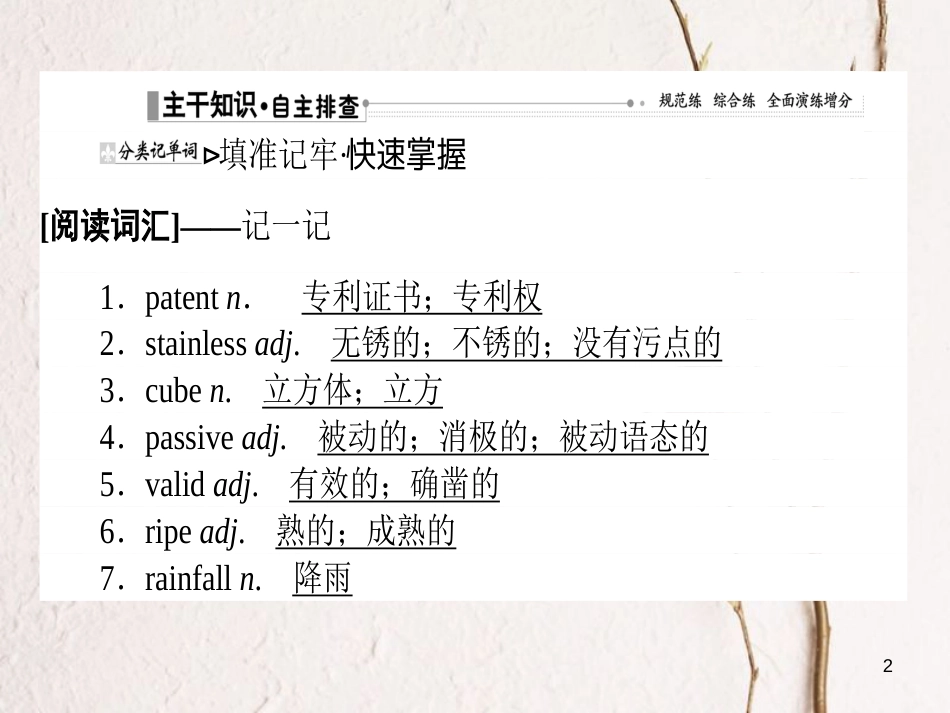 2019届高三英语一轮复习 Unit 3 Inventors and inventions课件 新人教版选修8_第2页