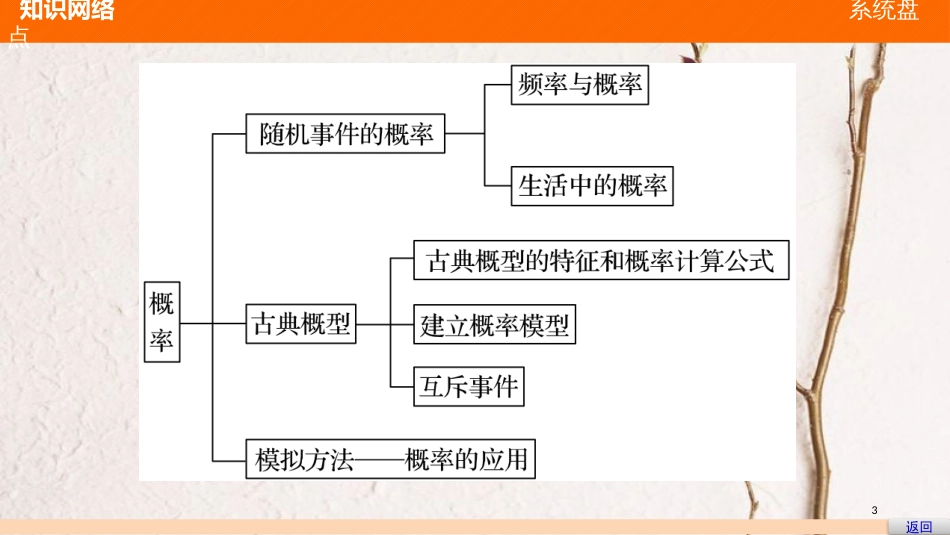 高中数学 第三章 概率章末复习提升课件 北师大版必修3_第3页