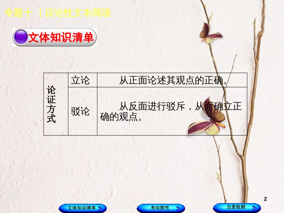 （浙江专用）中考语文 专题复习十 议论性文本阅读课件 新人教版_第2页