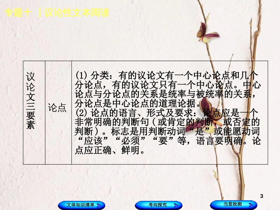 （浙江专用）中考语文 专题复习十 议论性文本阅读课件 新人教版_第3页