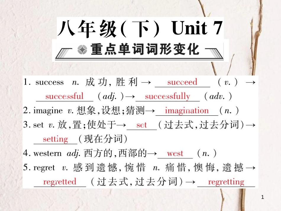 中考英语总复习 八下 Unit 7课件 仁爱版_第1页