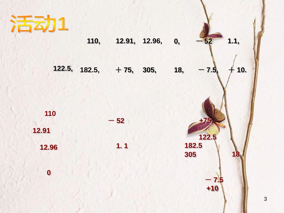 七年级数学上册 1.2.1 有理数课件 （新版）新人教版_第3页