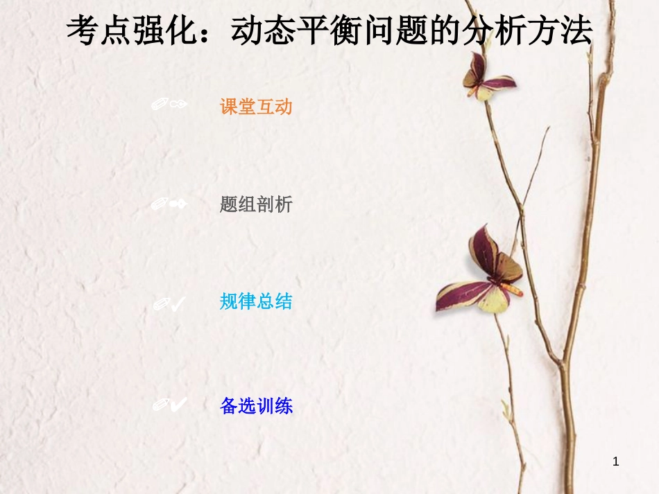 2019版高考物理总复习 第二章 相互作用 2-3-3 考点强化 动态平衡问题的分析方法课件(1)_第1页