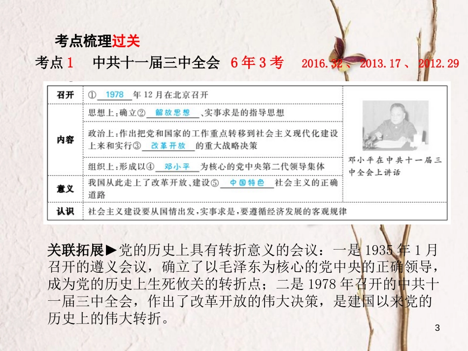 （聊城专版）中考历史复习 中国现代史 模块一 主题14 建设中国特色社会主义课件_第3页