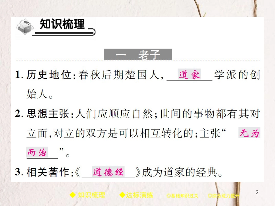 七年级历史上册 第二单元 夏商周时期：早期国家的产生与社会变革 第8课 百家争鸣习题课件 新人教版_第2页