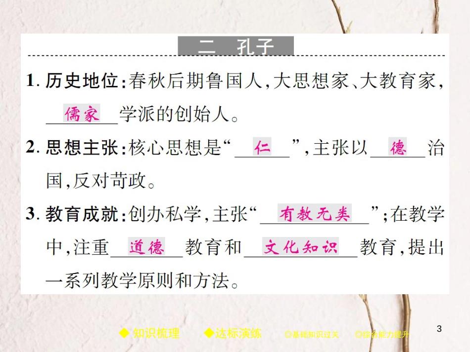 七年级历史上册 第二单元 夏商周时期：早期国家的产生与社会变革 第8课 百家争鸣习题课件 新人教版_第3页