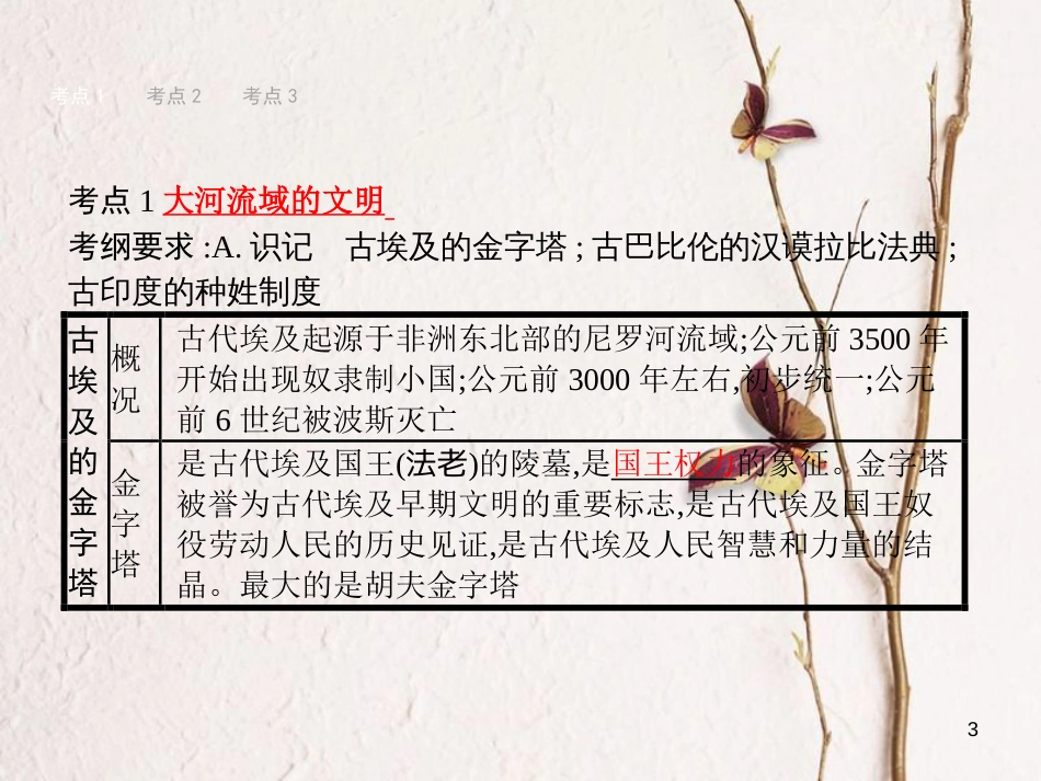 中考历史 第十六单元 人类文明的开端、亚欧封建社会课件_第3页