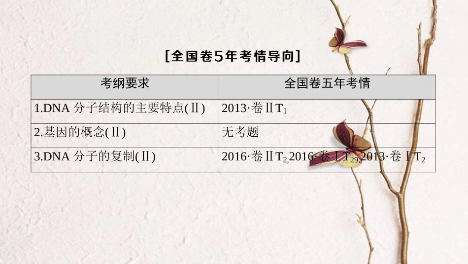 （全国版）2019版高考生物一轮复习 第6单元 遗传的分子基础 第2讲 DNA分子的结构、复制与基因的本质课件_第3页