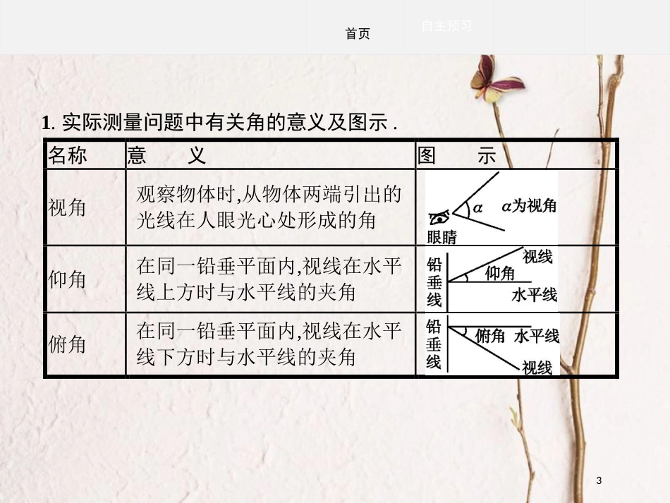高中数学 第二章 解三角形 2.3 解三角形的实际应用举例课件 北师大版必修5_第3页