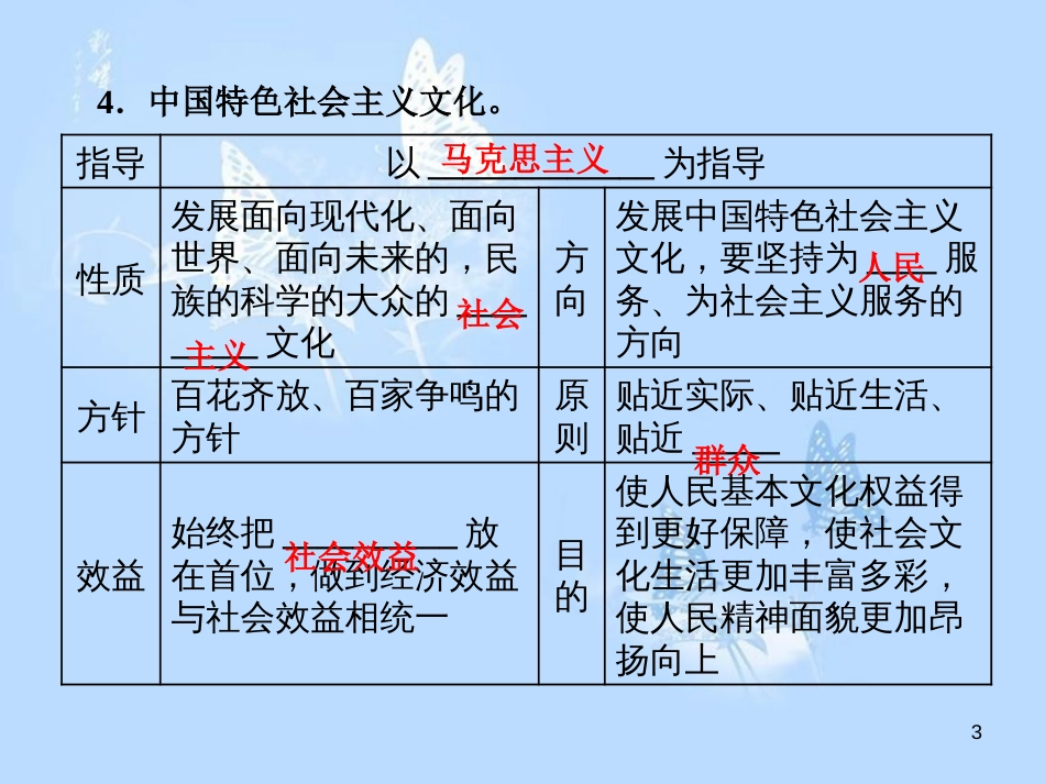 高中政治 第九课 建设社会主义文化强国 第一框 走中国特色社会主义文化发展道路课件 新人教版必修3_第3页