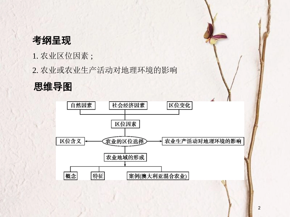 2019届高考地理一轮复习 第九单元 农业地域的形成与发展 第一讲 农业的区位选择课件_第2页