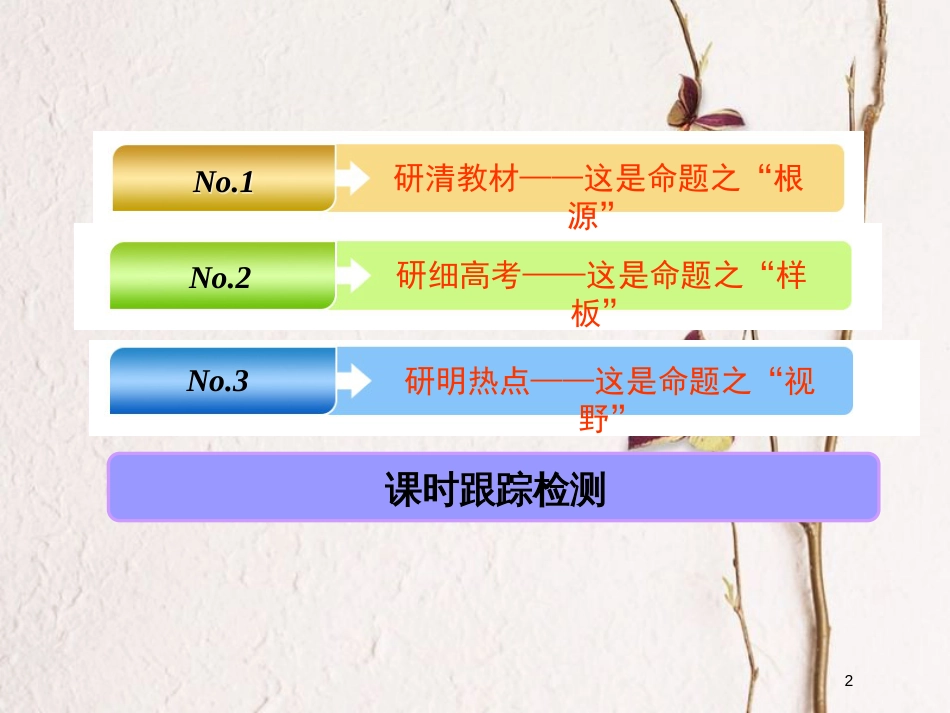 2019版高考地理大一轮复习 第一部分 第四章 自然环境对人类活动的影响 第一讲 地形对聚落及交通线路分布的影响课件 湘教版_第2页