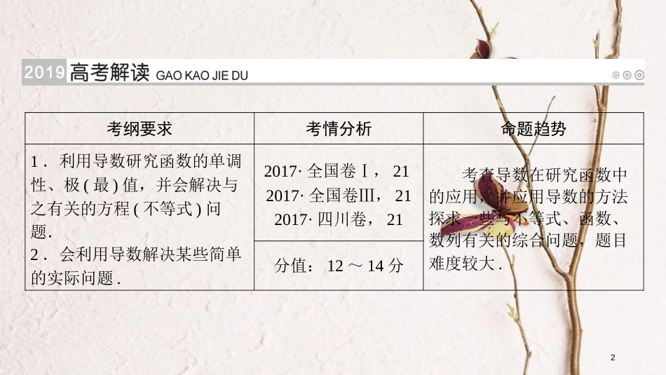 2019版高考数学一轮复习 第二章 函数、导数及其应用 第16讲 导数与函数的综合问题精选课件 理(1)_第2页