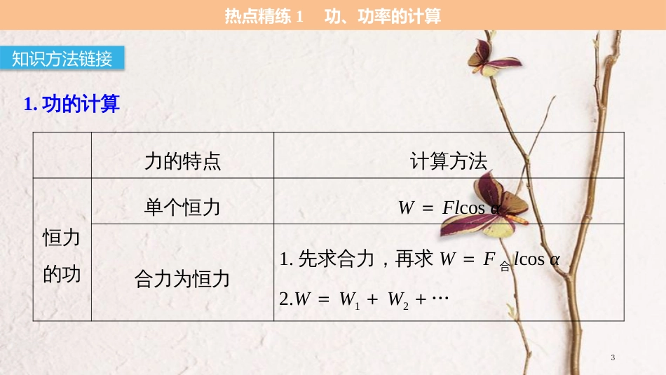 （全国通用）高考物理总复习 考前三个月 专题二 能量与动量 第1讲 功能关系的理解与应用课件_第3页