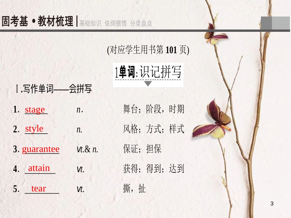 2019版高三英语一轮复习 Unit 1 Laughter is good for you课件 牛津译林版选修6_第3页