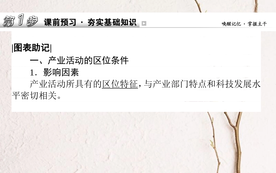2019年高考地理一轮复习 第八章 区域产业活动 23 产业活动的区位条件和地域联系课件 湘教版_第2页
