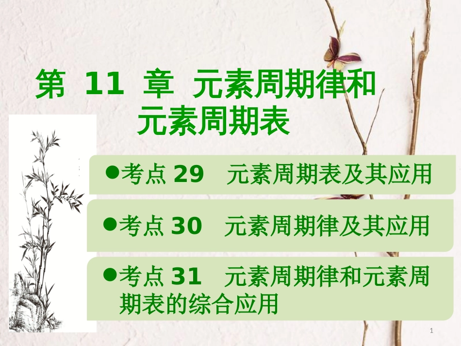 600分考点 700分考法（A版）2019版高考化学总复习 第11章 元素周期律和元素周期表课件_第1页