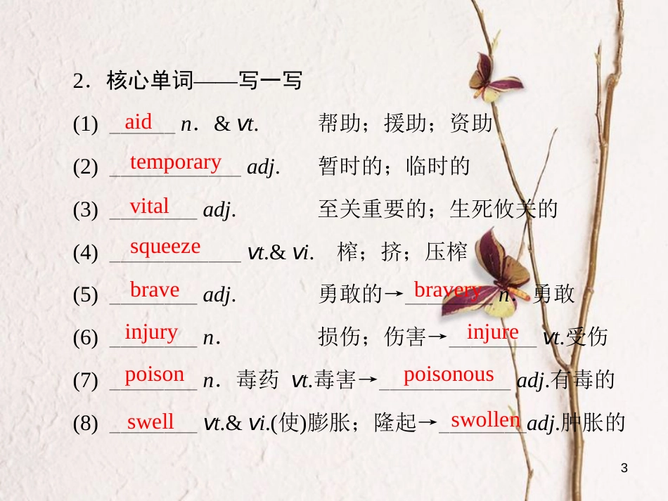 高考英语大一轮复习 第1部分 模块复习方略 Unit 5 First aid课件  新人教版必修5_第3页