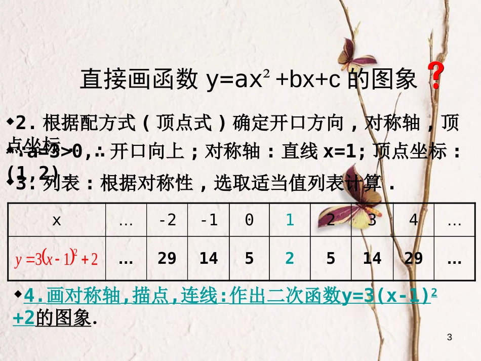 九年级数学下册 5.2 二次函数的图象与性质（5）课件 （新版）苏科版_第3页