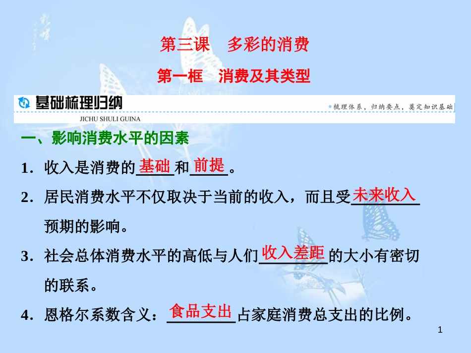 高中政治 第三课 多彩的消费 第一框 消费及其类型课件 新人教版必修1_第1页