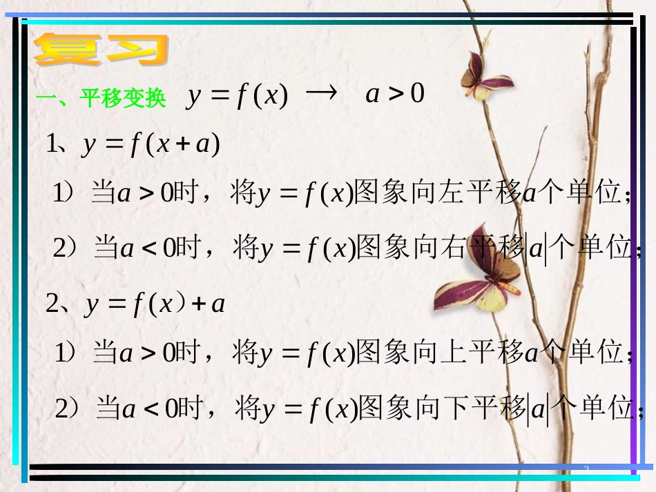 高中数学 第一章 三角函数 1.5 函数y=Asin（wx+φ）的图象（2）课件 新人教A版必修4_第2页