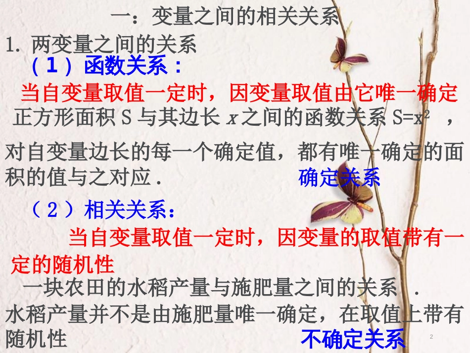 内蒙古准格尔旗高中数学 第二章 统计 2.3 变量间的相关关系课件1 新人教B版必修3_第2页