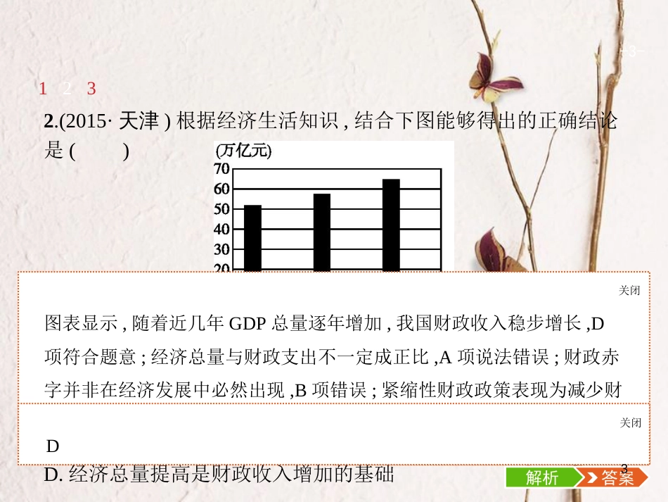 （福建专用）高考政治总复习 第三单元 收入与分配 第八课 财政与税收课件 新人教版必修1_第3页