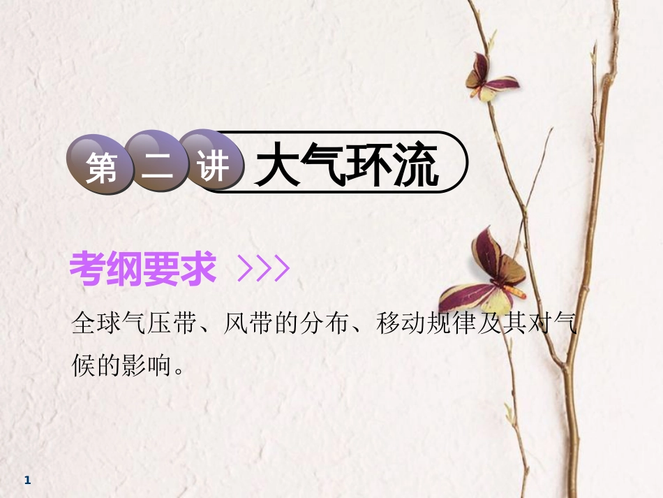 2019版高考地理一轮复习 第1部分 自然地理 第二章 自然地理环境中的物质运动和能量交换 第二讲 大气环流课件 中图版_第1页