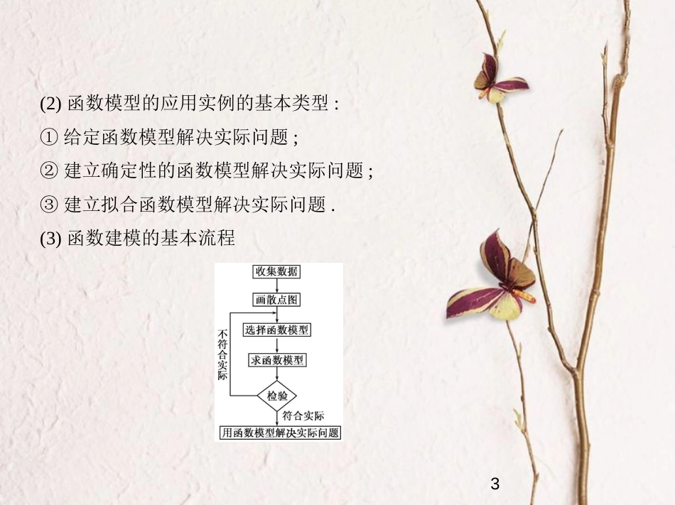 （浙江专版）2019版高考数学一轮复习 第二章 函数 2.8 函数模型及其应用课件_第3页