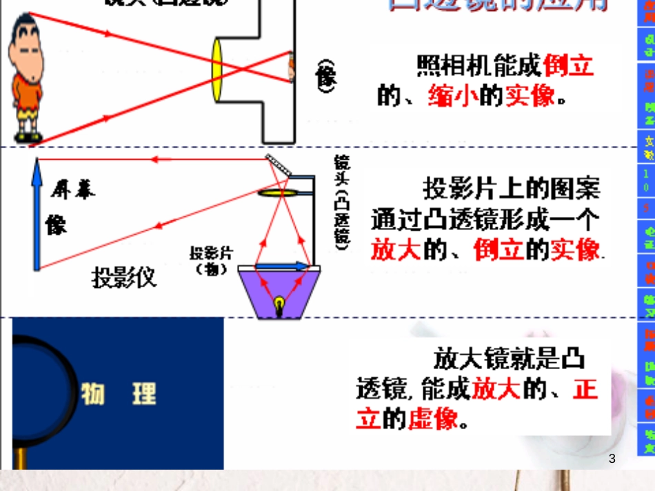 八年级物理上册 4.2《凸透镜成像的规律》课件1 鲁教版五四制_第3页