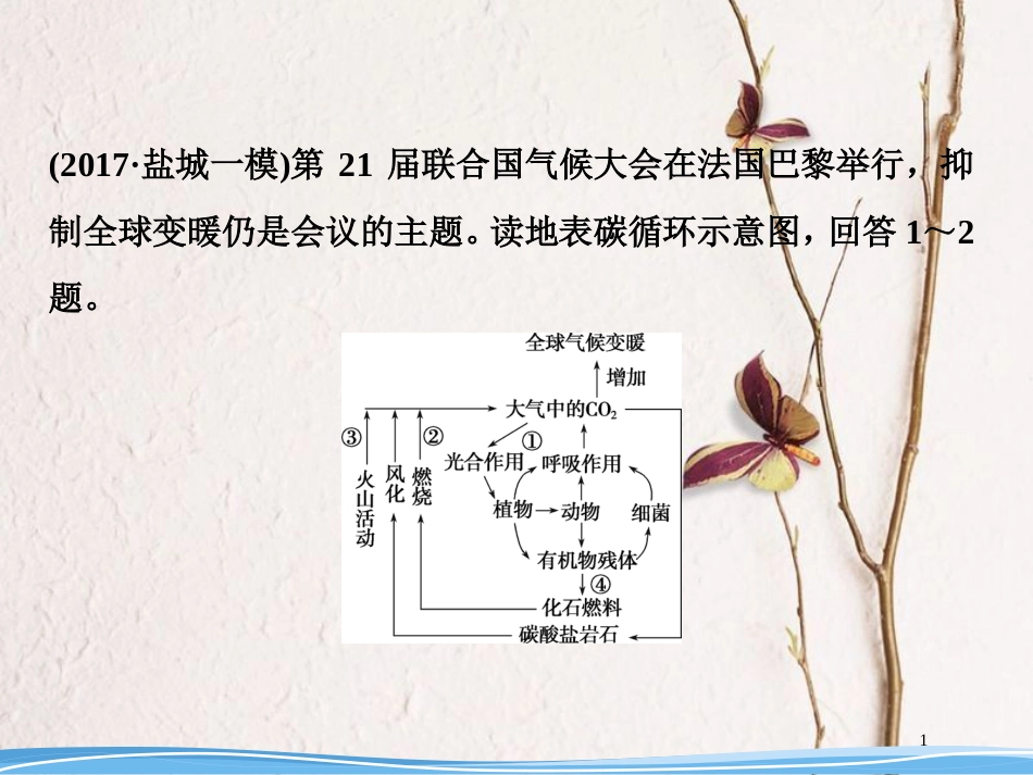 高考地理二轮复习 第9讲 全球气候变化和世界主要气候类型模拟精选演练提升课件_第1页