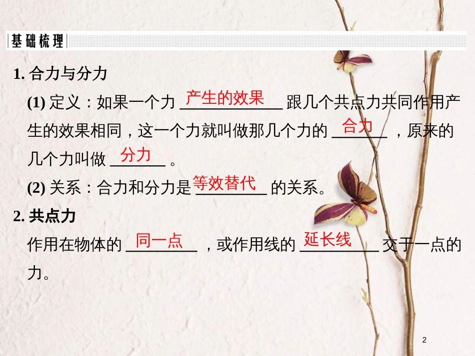 （浙江专版）2019版高考物理大一轮复习 第二章 相互作用 第2课时 力的合成与分解创新课件_第2页