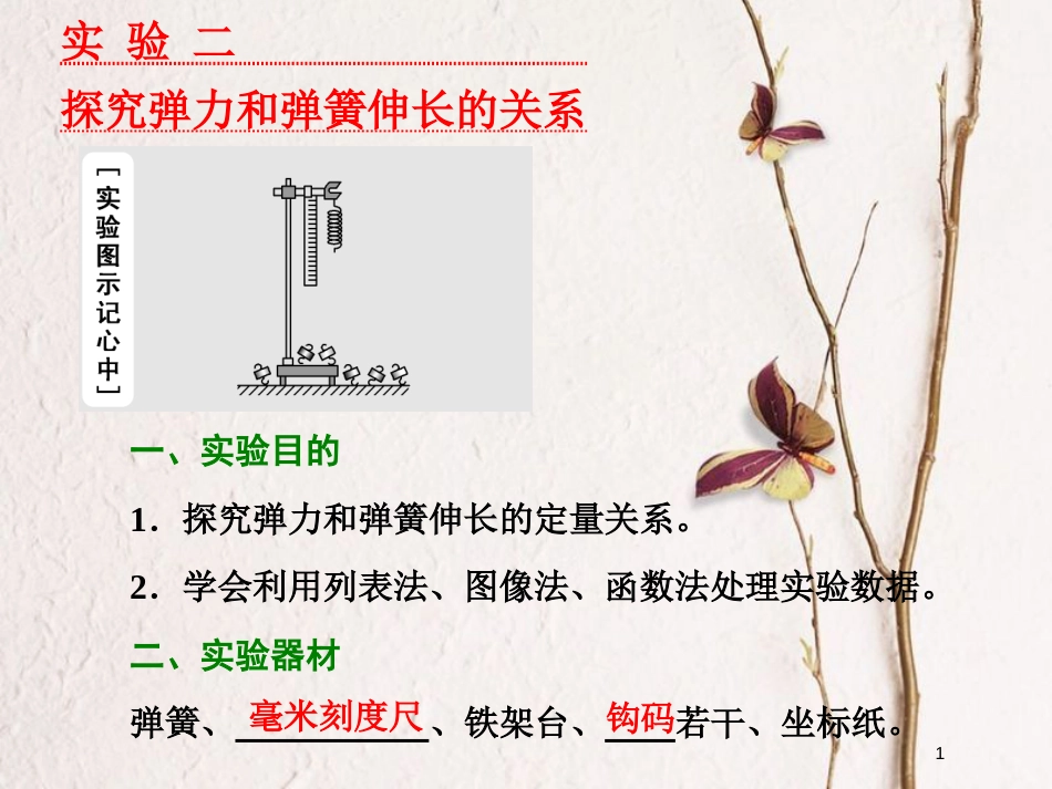 2019届高考物理一轮复习 第二章 相互作用 实验二 探究弹力和弹簧伸长的关系课件_第1页