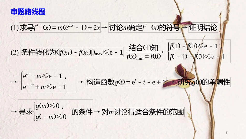 年高考数学二轮复习 规范答题示例2 导数与不等式的恒成立问题课件 理 (2)_第3页