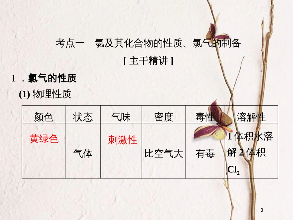 （浙江专版）2019版高考化学大一轮复习 专题三 从海水中获得的化学物质 课时1 氯、溴、碘及其化合物课件_第3页