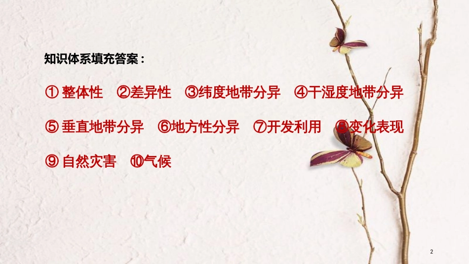 （浙江选考）高三地理二轮专题复习 专题四 自然地理规律与人类活动 微专题14 地理环境的整体性与全球气候变化课件 新人教版_第2页