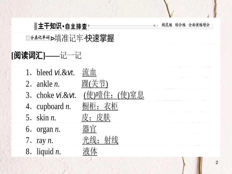 2019届高三英语一轮复习 Unit 5 First aid课件 新人教版必修5_第2页